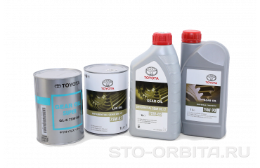 В плановое техническое обслуживание Lexus ES входит: