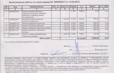 Стоимость работ при ТО 50 Лексус IS 250